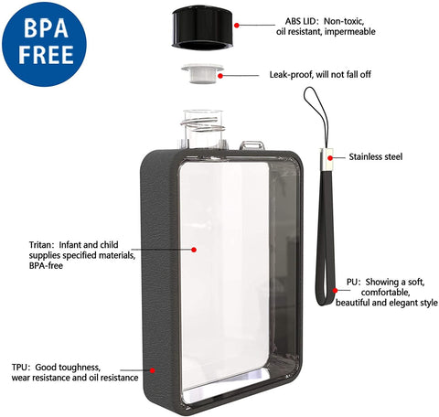 Flache Wasserflasche 380ml - TEABALLS OFFICIAL | TEABALLS Schweiz | Tee ohne Beutel 