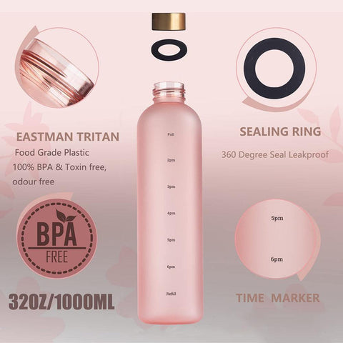 Wasserflasche mit Zeitmarker 1000ml - TEABALLS OFFICIAL | TEABALLS Schweiz | Tee ohne Beutel 