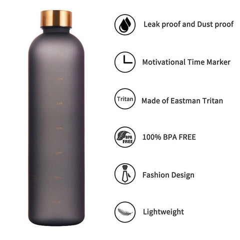 Wasserflasche mit Zeitmarker 1000ml - TEABALLS OFFICIAL | TEABALLS Schweiz | Tee ohne Beutel 